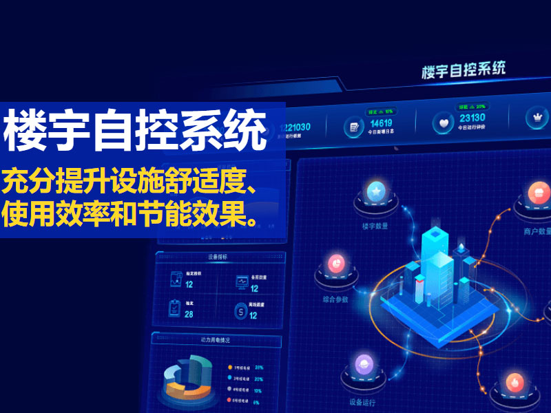 樓宇自控系統(tǒng)