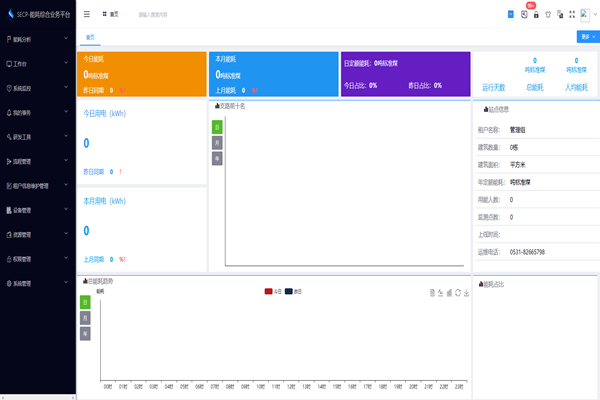 能耗監(jiān)測系統(tǒng)是怎么節(jié)能的？