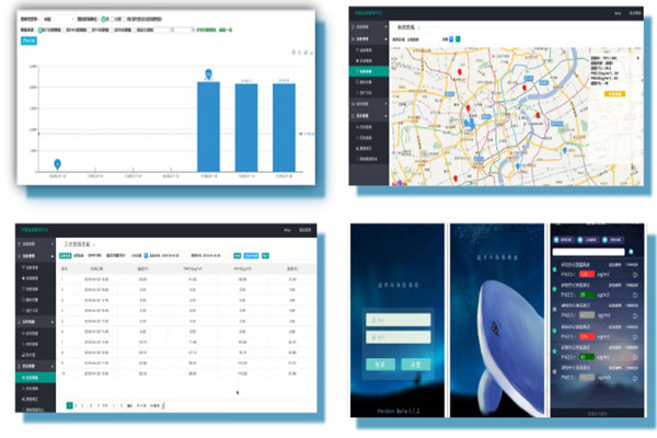 環(huán)境監(jiān)測(cè)系統(tǒng)的體系結(jié)構(gòu)特點(diǎn)！