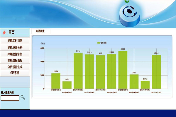 能耗監(jiān)測應(yīng)用層的三種功能簡介！