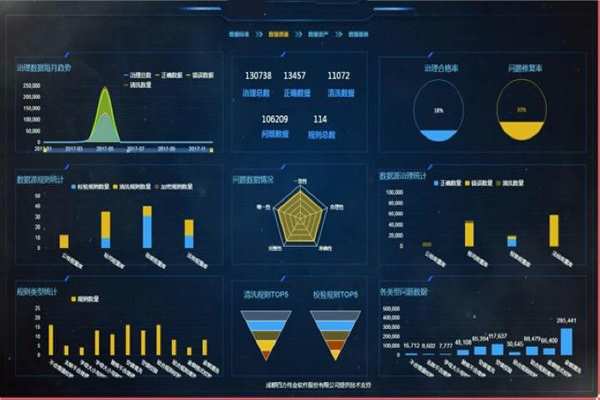 環(huán)境監(jiān)測系統(tǒng)五大常規(guī)結構！