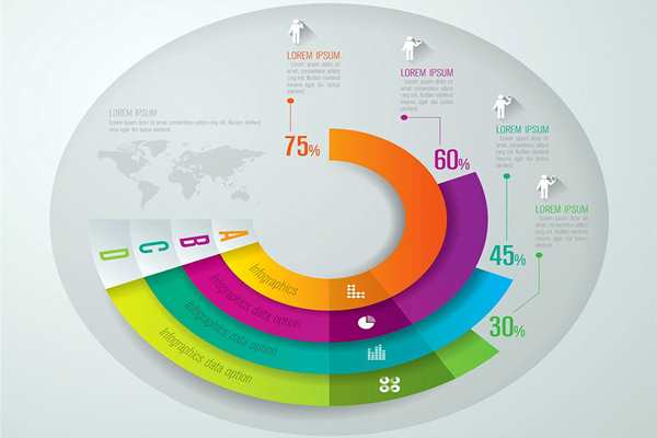 環(huán)境監(jiān)測(cè)數(shù)據(jù)分析要注重事物相關(guān)性！