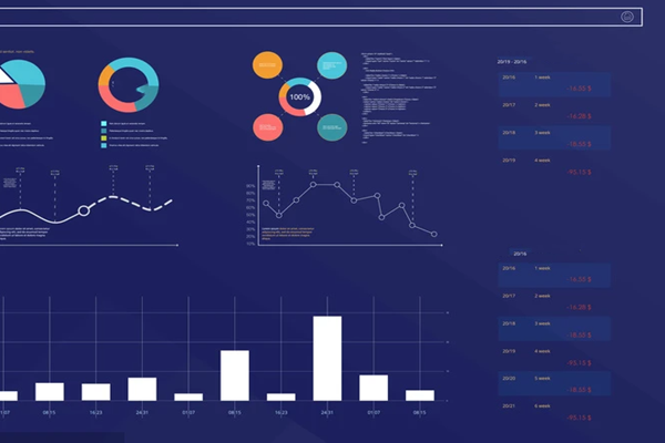 企業(yè)能耗在線(xiàn)監(jiān)測(cè)系統(tǒng)應(yīng)用分析！