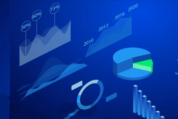 節(jié)能監(jiān)測(cè)系統(tǒng)，企業(yè)節(jié)能好助手！