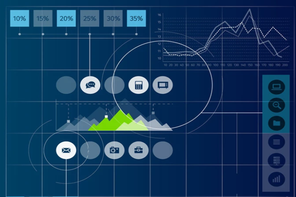 建筑能耗監(jiān)測管理系統(tǒng)建設(shè)及設(shè)計需求！