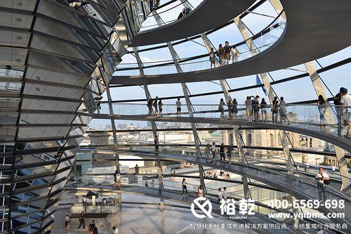 能源管理平臺，智能化，節(jié)能減排，數(shù)據(jù)采集，智能分析