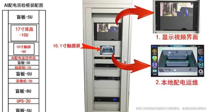 一套最完整的無人值守配電站房智能輔助監(jiān)控系統(tǒng)(實用收藏版)3 一套最完整的無人值守配電站房智能輔助監(jiān)控系統(tǒng)(實用收藏版)3