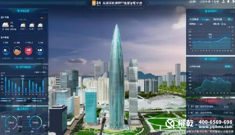 智慧樓宇管理系統(tǒng)(知識匯總、方案及成功案例集錦)3