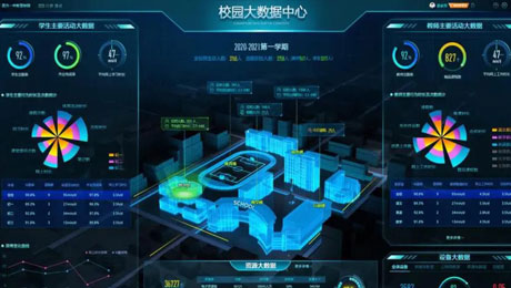 裕乾智慧校園解決方案：讓未來的教育更智慧、更便捷！