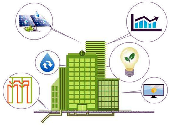 樓宇自控系統(tǒng)材料質(zhì)量的控制！(圖1)