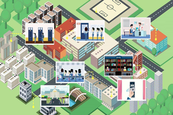 校園接入能耗監(jiān)測系統(tǒng)需要調(diào)研什么？(圖1)