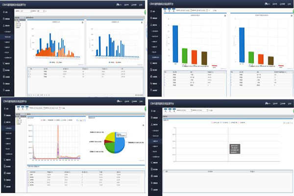 能耗監(jiān)測(cè)系統(tǒng)數(shù)據(jù)和圖示功能少不得！(圖1)