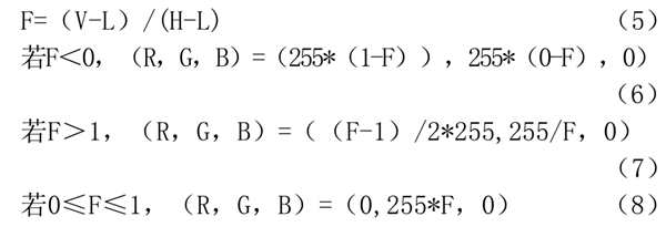 裕乾解讀加熱爐能耗監(jiān)測(cè)全過(guò)程！(圖2)