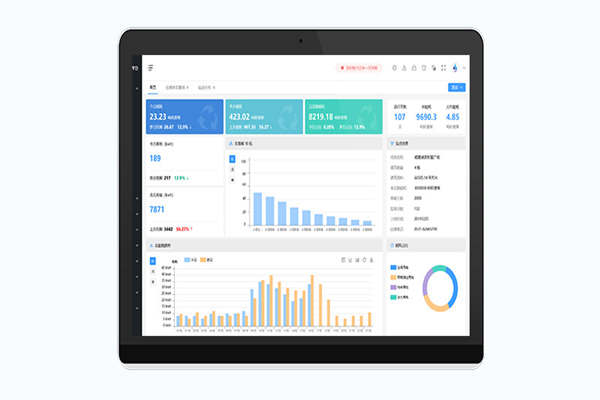 能耗監(jiān)測(cè)系統(tǒng)能耗分析的基本內(nèi)容！(圖1)