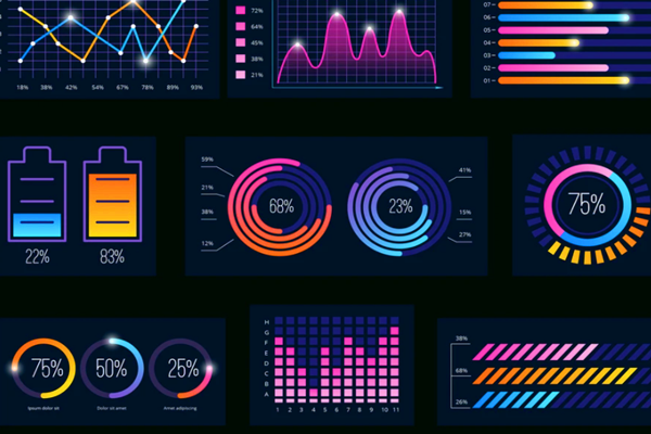 為什么企業(yè)需要建立能耗在線監(jiān)測(cè)系統(tǒng)？(圖1)