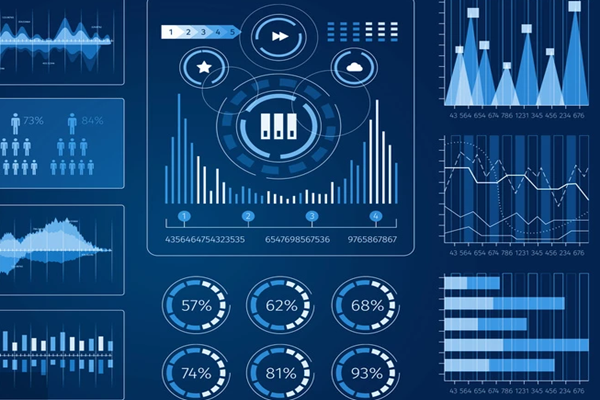 能源管理系統(tǒng)對于企業(yè)的應用優(yōu)勢！(圖1)