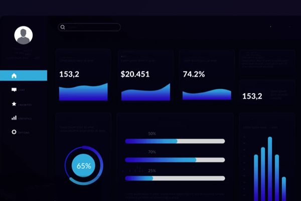 看完就明白，企業(yè)能源管理系統(tǒng)功能作用！(圖1)